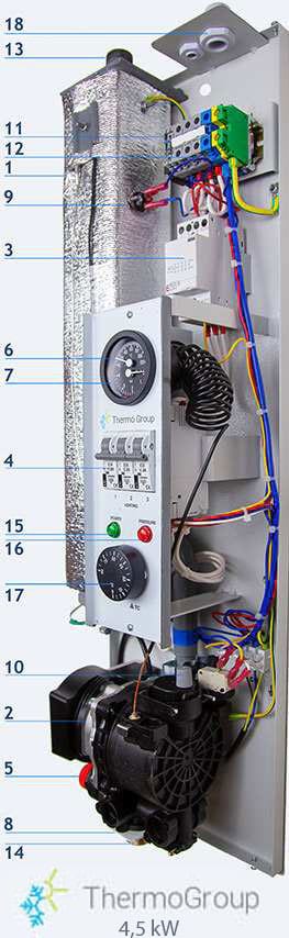 <small>Electric boiler</small> 4,5 kW